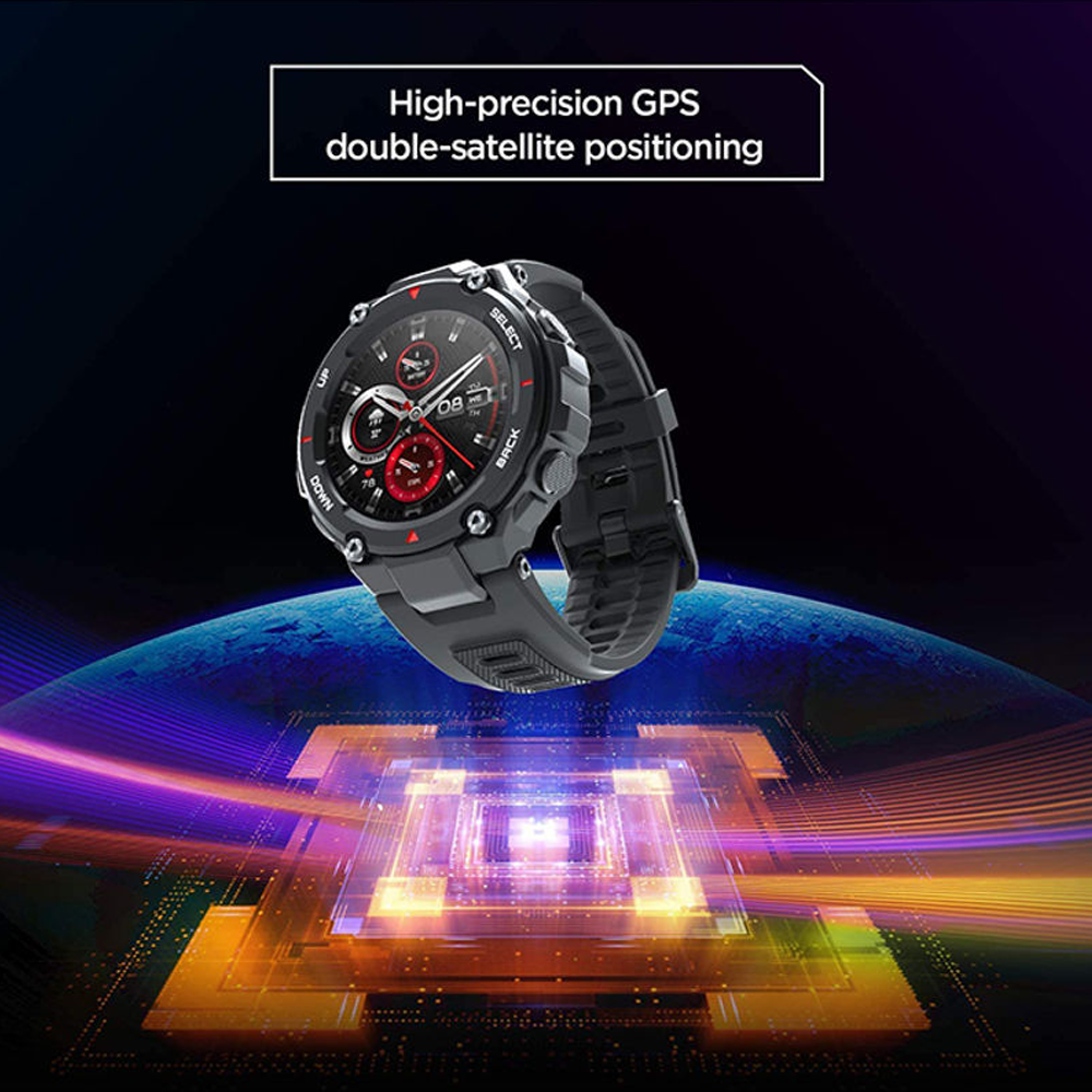 Xiaomi amazfit top 1.3 inch