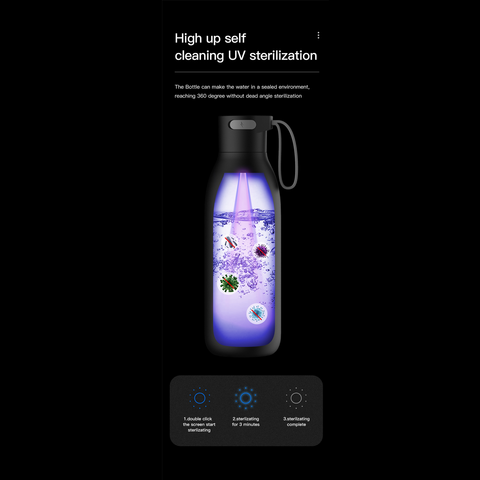 T20 Self Cleaning / Sterilization UV Smart Mug