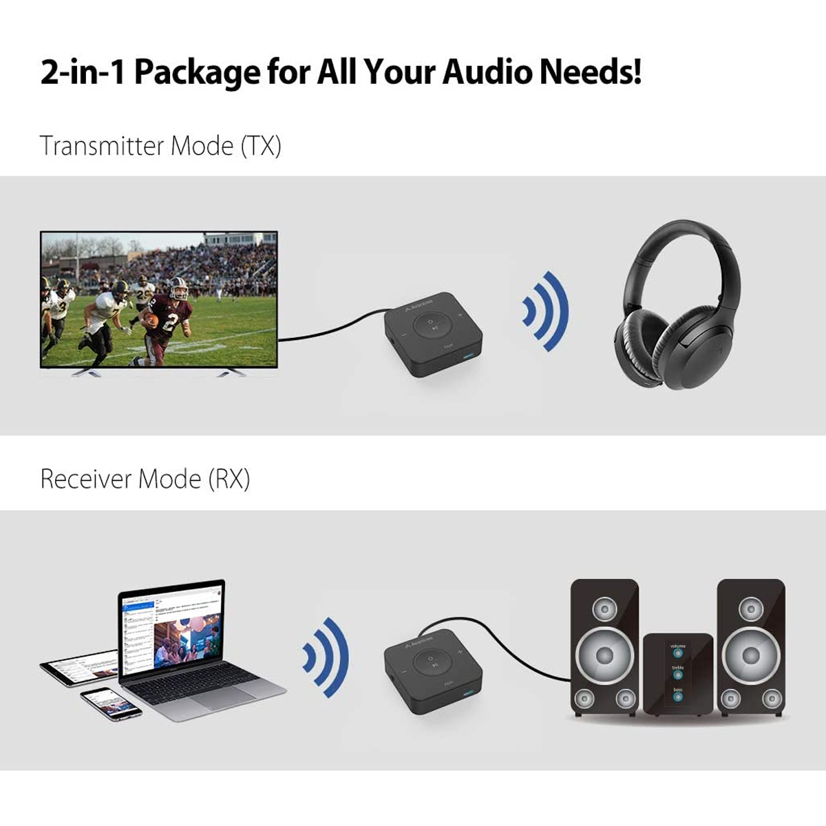 Avantree bluetooth transmitter 2019 newest receiver hot sale