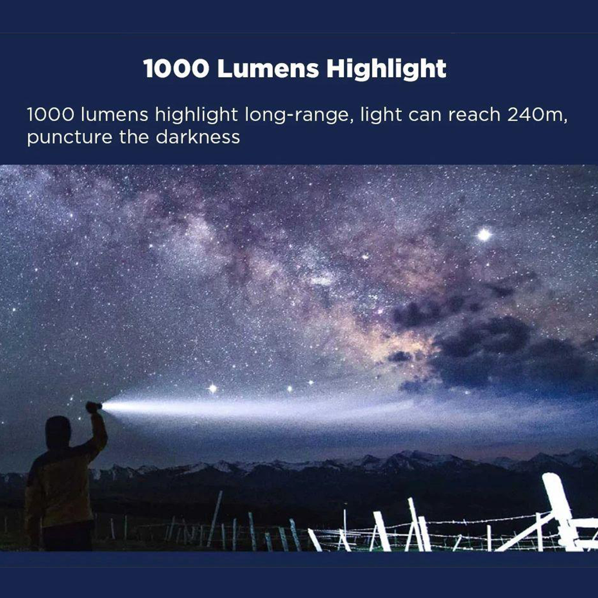 Xiaomi Nextool Outdoor Portable 6-in-1 LED Flashlight 1000 Lumens Lens Telescopic Focusing