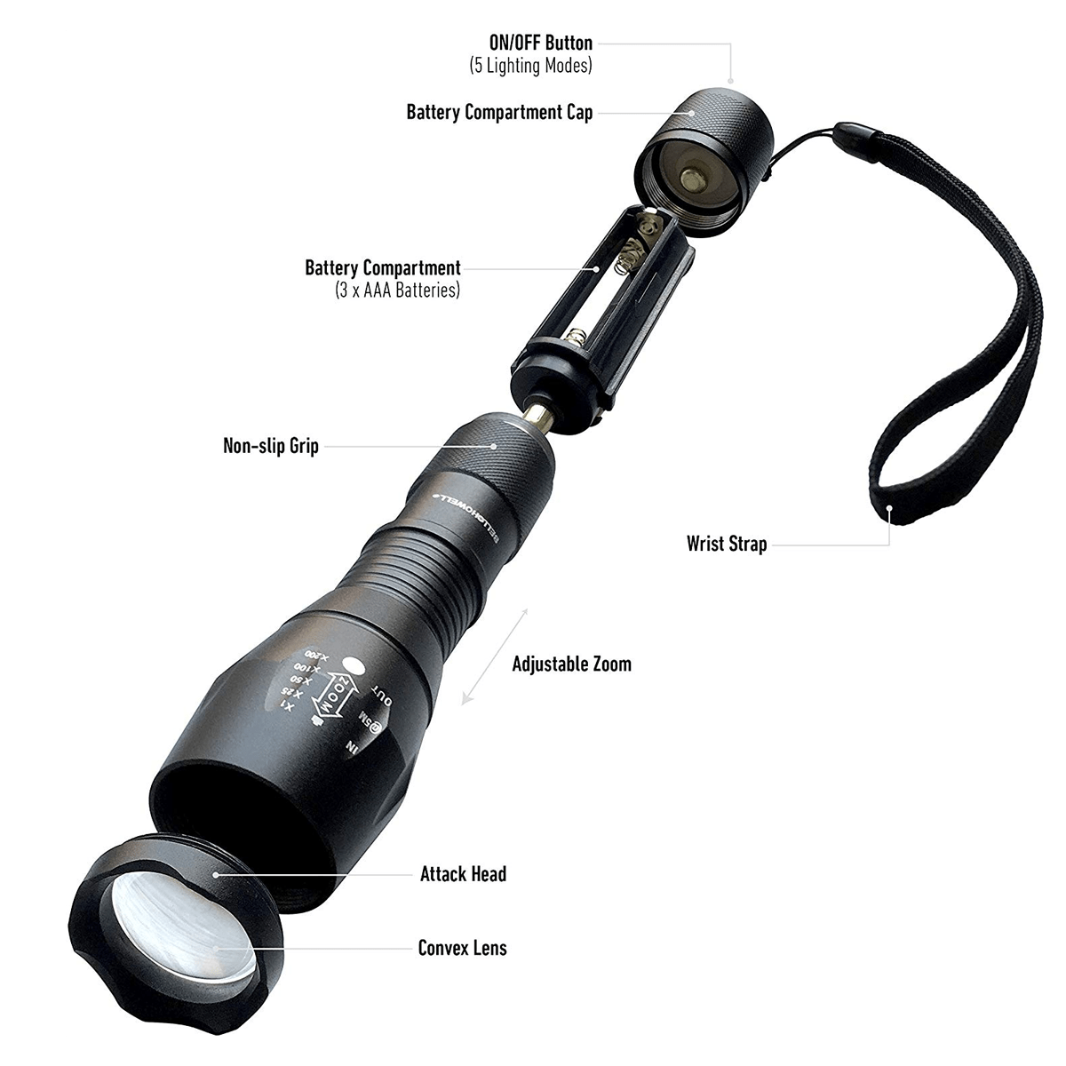 TACLIGHT PRO Lantern+Flashlight in-1 with Zoom, Magnetic Base - As Seen On TV