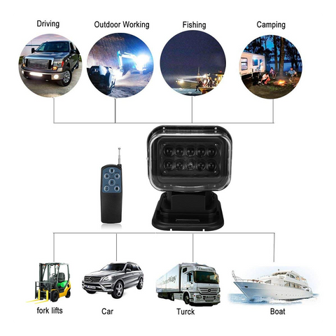 Cree LED Search Light 360 Degree Rotating, Remote Control Work Light, Emergency Light, Garden, Car Light, Home etc - SquareDubai