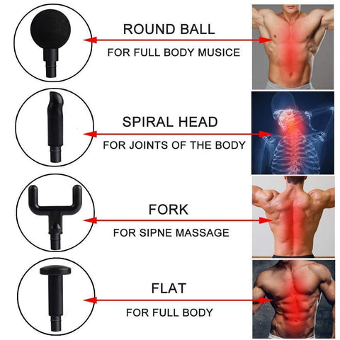 Muscle Digital Massage Gun 12mm Amplitude 6-Speed