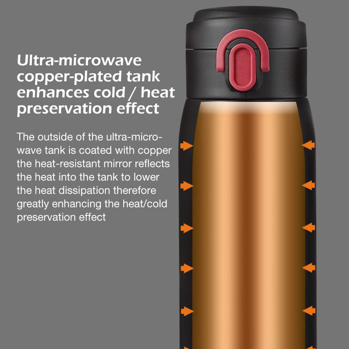 Xiaomi thermal 2024 vacuum water bottle