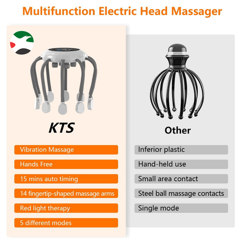Rechargeable Head Scalp Massager with 14 Vibrating Contacts, 5 Modes, Red Light Therapy