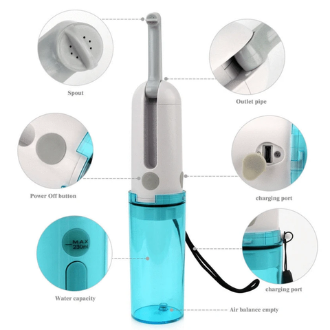 Portable Rechargeable Travel Bidet for Hotels And Air Travel