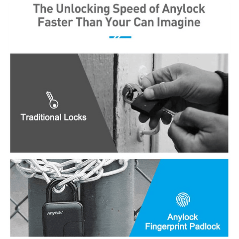 Anytek L3 Smartlock Fingerprint Door Lock - KKmoon