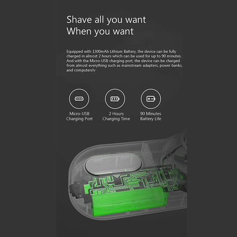 NEXOL - Xiaomi Mijia Portable Lint Remover