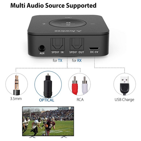 TC417 Low Latency Bluetooth Transmitter Receiver with Battery - Avantree