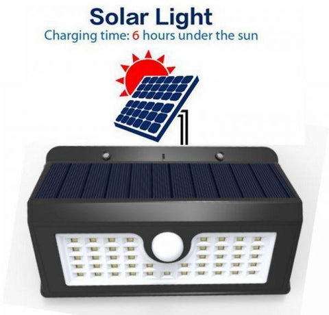 Solar Powered Outdoor Lights (45 LED)