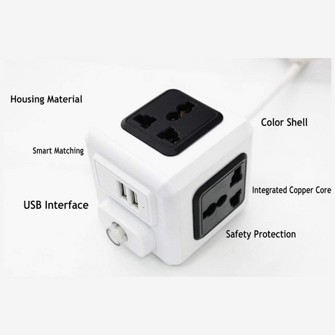 Magic Cube Shaped Mini Wall Socket Dual USB Ports Wall Plug Outlets