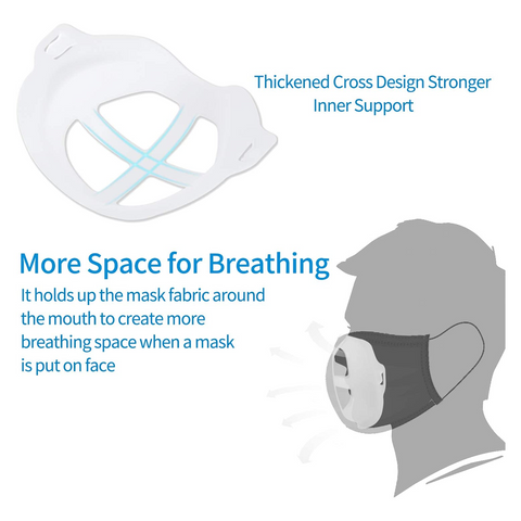 5 Pieces 3D Mask Holder, Inner Support Frame Holder for More Breathing Space - 5Pcs